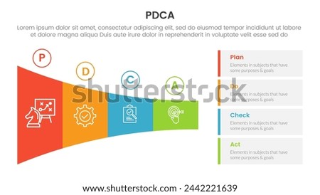 pdca management business continual improvement infographic 4 point stage template with shrink horizontal funnel rectangle for slide presentation