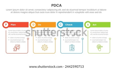 pdca management business continual improvement infographic 4 point stage template with outline table and circle header for slide presentation