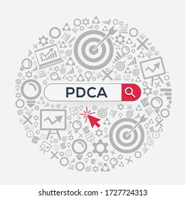 pdca  mean (plan-do-check-act) Word written in search bar ,Vector illustration.