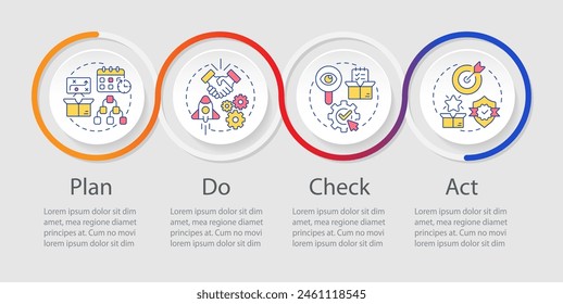 PDCA organization loop infographic template. Measurable goals. Data visualization with 4 steps. Editable timeline info chart. Workflow layout with line icons. Myriad Pro-Regular font used