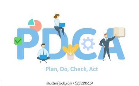 PDCA, Plan, Do, Check, Act. Concept with keywords, letters and icons. Colored flat vector illustration on white background