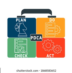 PDCA - Plan Do Check Act acronym, business   concept. word lettering typography design illustration with line icons and ornaments.  Internet web site promotion concept vector layout.