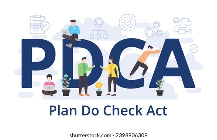 PDCA - Plan Do Check Act concept with big word text acronym and team people in modern flat style vector illustration