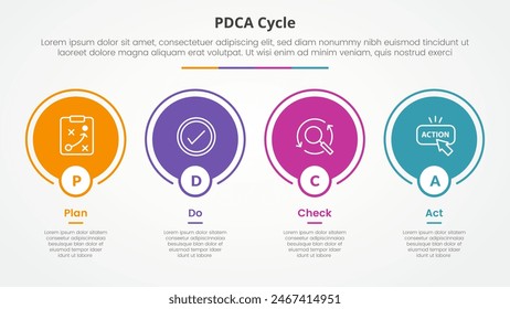 PDCA plan do check act framework infographic concept for slide presentation with big circle outline on horizontal direction with 4 point list with flat style vector