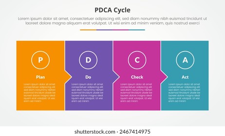 PDCA plan do check act framework infographic concept for slide presentation with full box with small arrow direction with 4 point list with flat style vector
