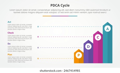 PDCA plan do check act framework infographic concept for slide presentation with vertical rectangle arrow with line description with 4 point list with flat style vector