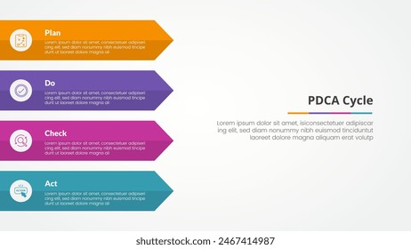 Concepto de infografía del Plan de PDCA do check act framework para presentación de diapositivas con flecha rectangular en el lado izquierdo con lista de 4 puntos con Vector de estilo plano