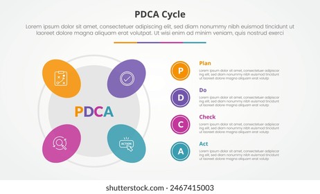 PDCA plan do check act framework infographic concept for slide presentation with round shape on outline circle with 4 point list with flat style vector