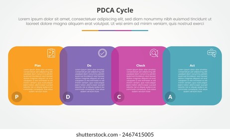 PDCA plan do check act framework infographic concept for slide presentation with round square venn blending horizontal with 4 point list with flat style vector