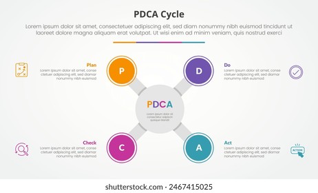 PDCA plan do check act framework infographic concept for slide presentation with big circle x shape on center with 4 point list with flat style vector