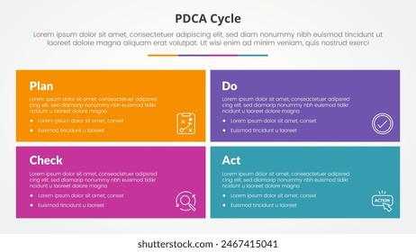 PDCA plan do check act framework infographic concept for slide presentation with big rectangle box with matrix structure with 4 point list with flat style vector