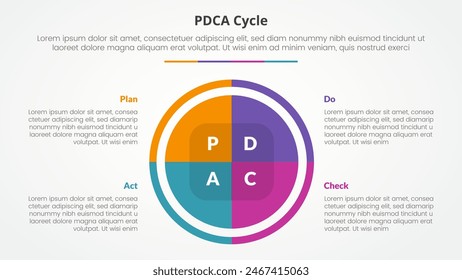 PDCA plan do check act framework infographic concept for slide presentation with big circle pie chart with 4 point list with flat style vector