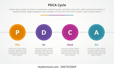 PDCA plan do check act framework infographic concept for slide presentation with big circle and horizontal direction with 4 point list with flat style vector