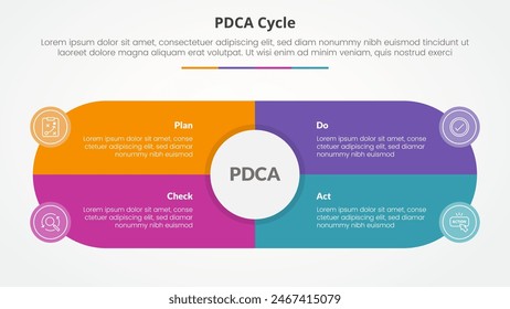PDCA plan do check act framework infographic concept for slide presentation with big circle and round shape center box with 4 point list with flat style vector