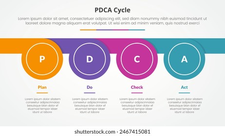 PDCA plan do check act framework infographic concept for slide presentation with circle whistle shape horizontal with 4 point list with flat style vector