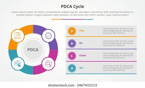 Concepto infográfico del Plan de PDCA para la presentación de diapositivas con círculo de esquema grande y pila de descripción de cuadro con lista de 4 puntos con Vector de estilo plano