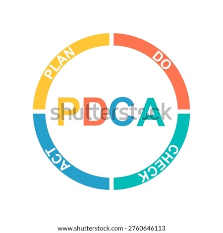 PDCA as plan, do, check and act steps for quality control. Young man and woman apply strategy to increase quality of product and productivity of project. Cartoon modern flat vector illustration