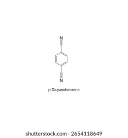 p-Dicianobenzeno estrutura esquelética. composto de dinitrilo aromático ilustração esquemática. Diagrama simples, fórmula química.