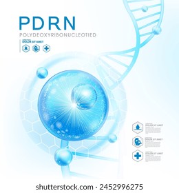 PDRN ,Polydeoxyribonucleotide serum Skin Care Cosmetic, DNA salmon