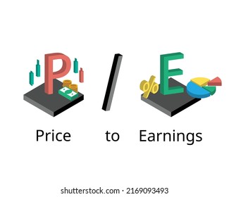 La relación PE o precio/ganancia es una métrica para que los inversores determinen el valor relativo de las acciones de la empresa