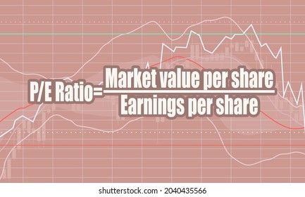 PE ratio calculating formula and financial market chart.