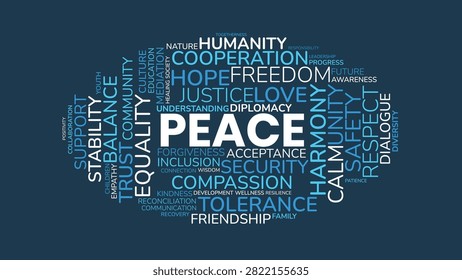 Peace and Cooperation Word Cloud Typography with Positive Human Values Text on Blue Background
