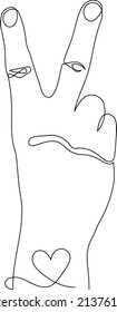 Peace sign in hand gesture with heart. Continuous one line drawing. Minimalistic line art. Peace and  love concept.