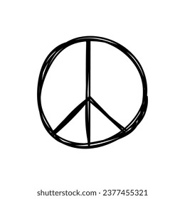 Peace sign vector icon in doodle style. Symbol in simple design. Cartoon object hand drawn isolated on white background.