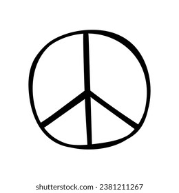 Peace sign vector icon in doodle style. Symbol in simple design. Cartoon object hand drawn isolated on white background.