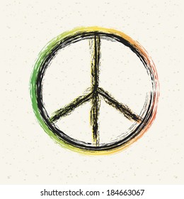 peace symbol created