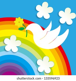 Peace of world
