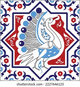 Peacock Drawing, Kubabad Palace Tile Decoration, Traditional Underglazed Tile 