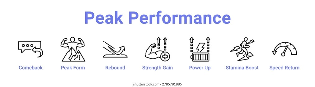 Peak Performance web icon banner and collection