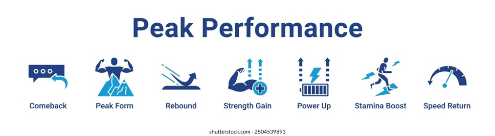 Peak Performance web icon banner and collection
