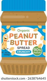 Peanut butter in a jar