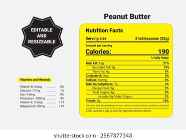 Peanut Butter Nutrition Facts, Peanut Butter Calories, Peanut Butter Protein, Peanut Butter Fat Content