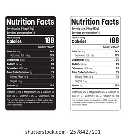 peanut butter nutrition facts, nutrition facts, nutrition facts label, nutrition label