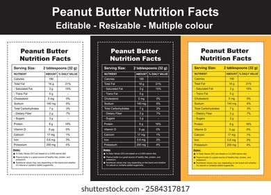 peanut butter nutrition facts, nutritional value of peanut butter, peanut nutrition facts, calories for peanut butter, ground nuts nutrition facts