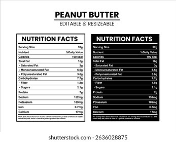 Tabela de fatos nutricionais da manteiga de amendoim, editável e redimensionável, fatos nutricionais, fatos nutricionais etiqueta suplementar fatos, rótulo de nutrição vetor