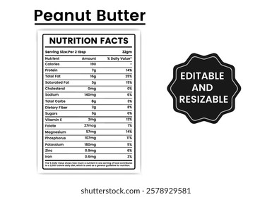 peanut butter nutrition facts,nutritional value of peanut butter,nutrition info for peanut butter,nutrition content of peanut butter