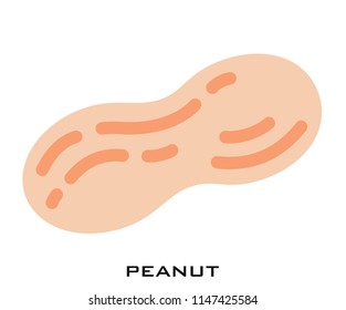 Peanut icon signs