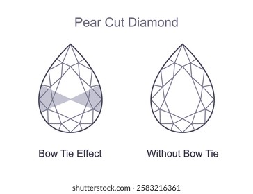 Pear cut diamond with and without bow tie effect. Outline icon, editable stroke. Vector diagram illustration isolated on white background. For infographics, web, mobile app, interface, design 