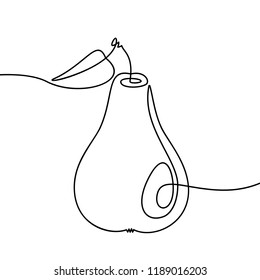 Pear Line Drawing Images Stock Photos Vectors Shutterstock