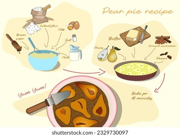 Pear pie. Recipe and ingredients. Vector flat illustration