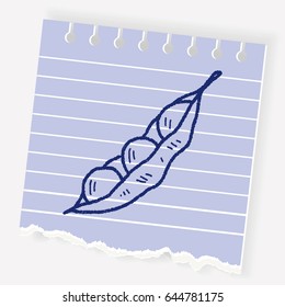 Peas doodle