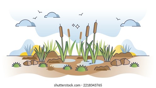 Las turberas o los minerales como tierras de material orgánico descompuesto esbozan el concepto. Tipo de suelo con materia orgánica de turba como nutriente rico y fértil ilustración de vectores terrestres. Bioma sapropel y medio ambiente pantanoso.