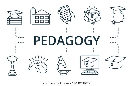 Pedagogy Icon Set. Collection Contain Pack Of Pixel Perfect Creative Icons. Pedagogy Elements Set.