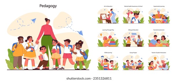 Pedagogy set. Methods of children upbringing and education. Primary school kids gaining knowledge and skills, modern approach to teaching. Flat vector illustration