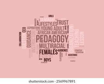 Pedagogy word cloud template. Pedagogy concept vector tagcloud background. vector illustration.