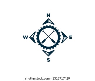 peddle, Paddle and Compass Rose